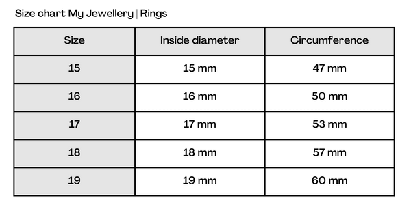 Size Guide – Victoria's Jewellery